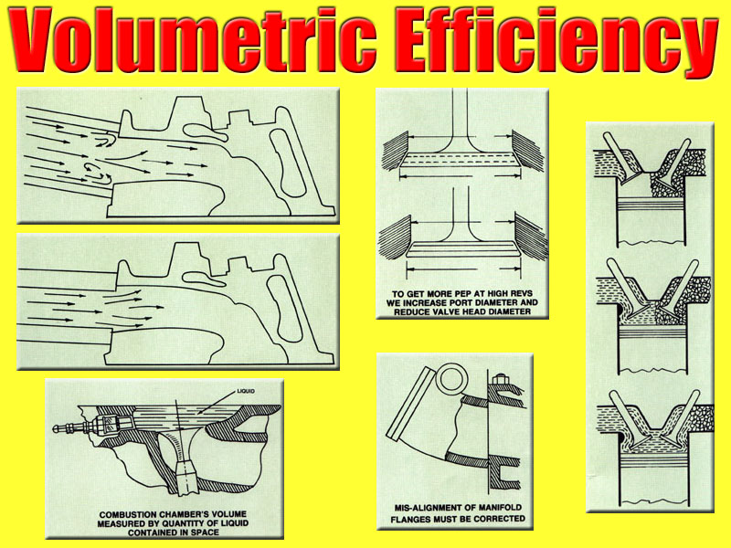 01-VolumetricEfficien#4B2A4